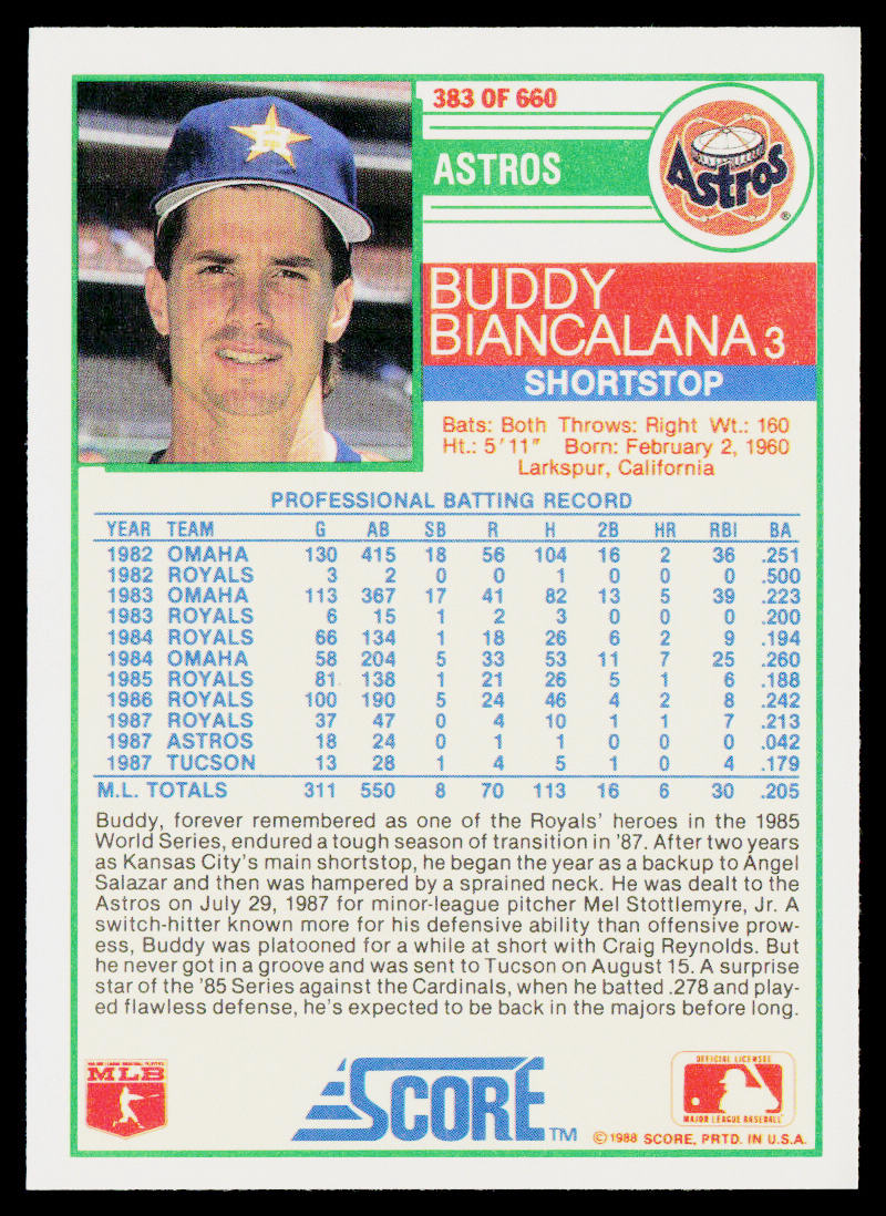 Buddy Biancalana 1988 Score #383 Houston Astros
