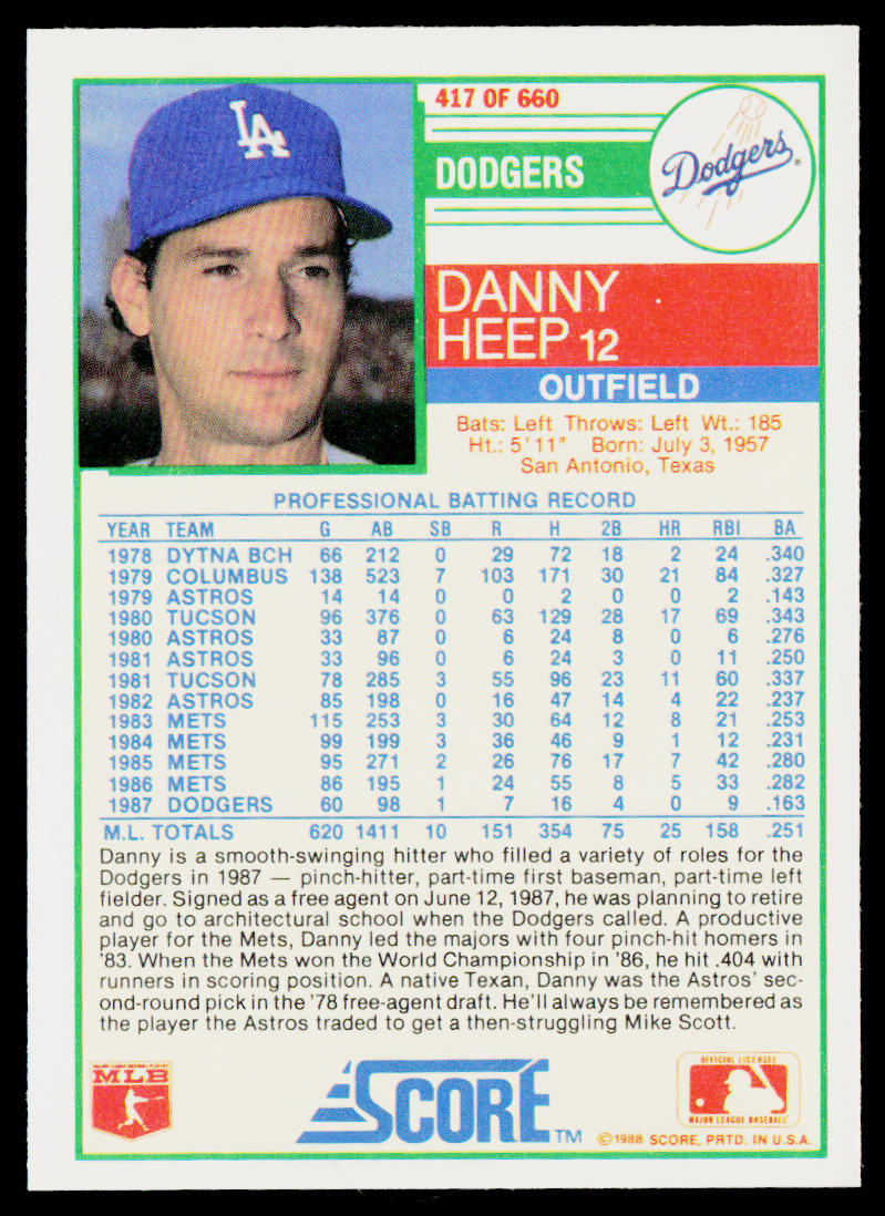 Danny Heep 1988 Score #417 Los Angeles Dodgers