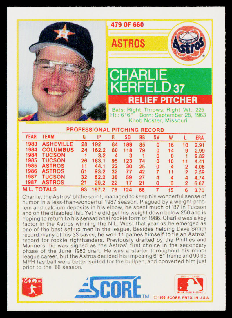 Charlie Kerfeld 1988 Score #479 Houston Astros