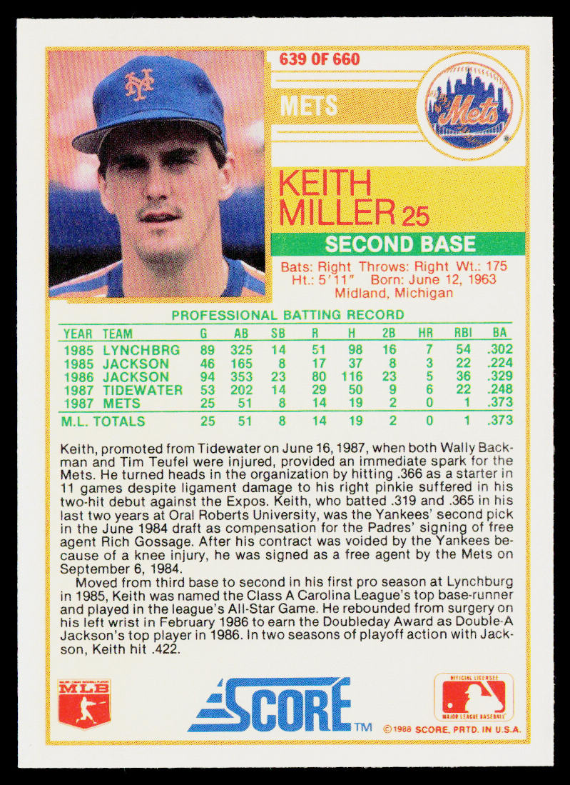 Keith Miller 1988 Score #639 RC New York Mets