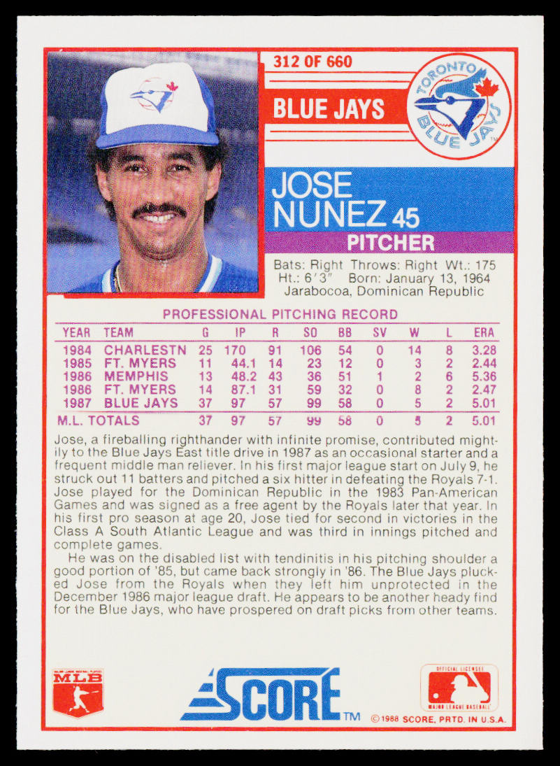 Jose Nunez 1988 Score #312 RC Toronto Blue Jays