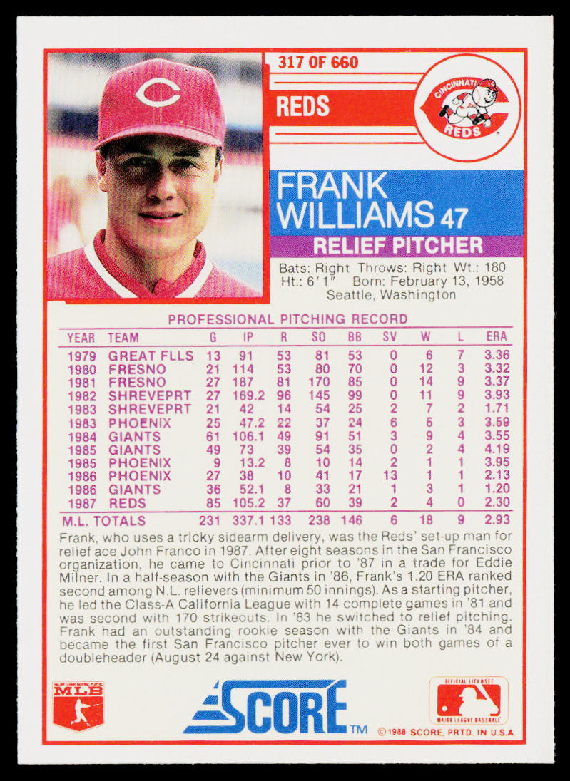 Frank Williams 1988 Score #317 Cincinnati Reds