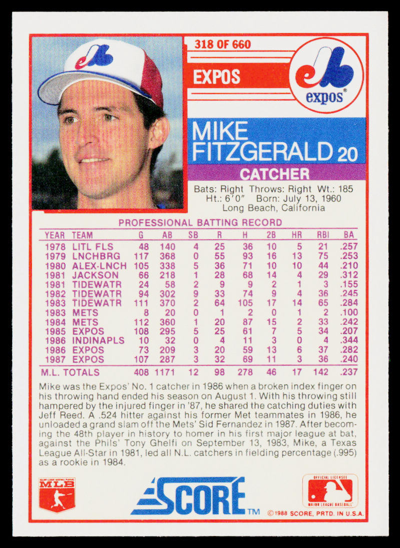 Mike Fitzgerald 1988 Score #318 Montreal Expos