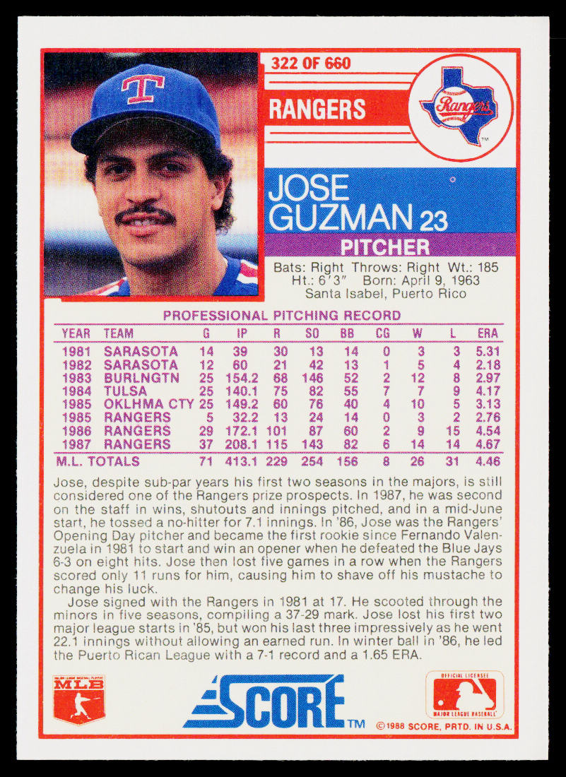 Jose Guzman 1988 Score #322 Texas Rangers