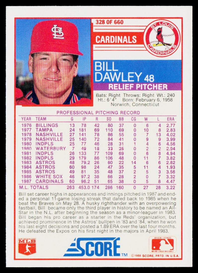Bill Dawley 1988 Score #328 St. Louis Cardinals