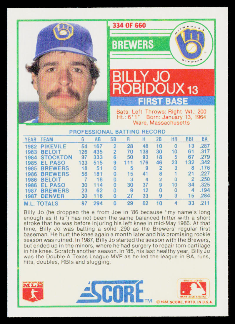 Billy Jo Robidoux 1988 Score #334 Milwaukee Brewers