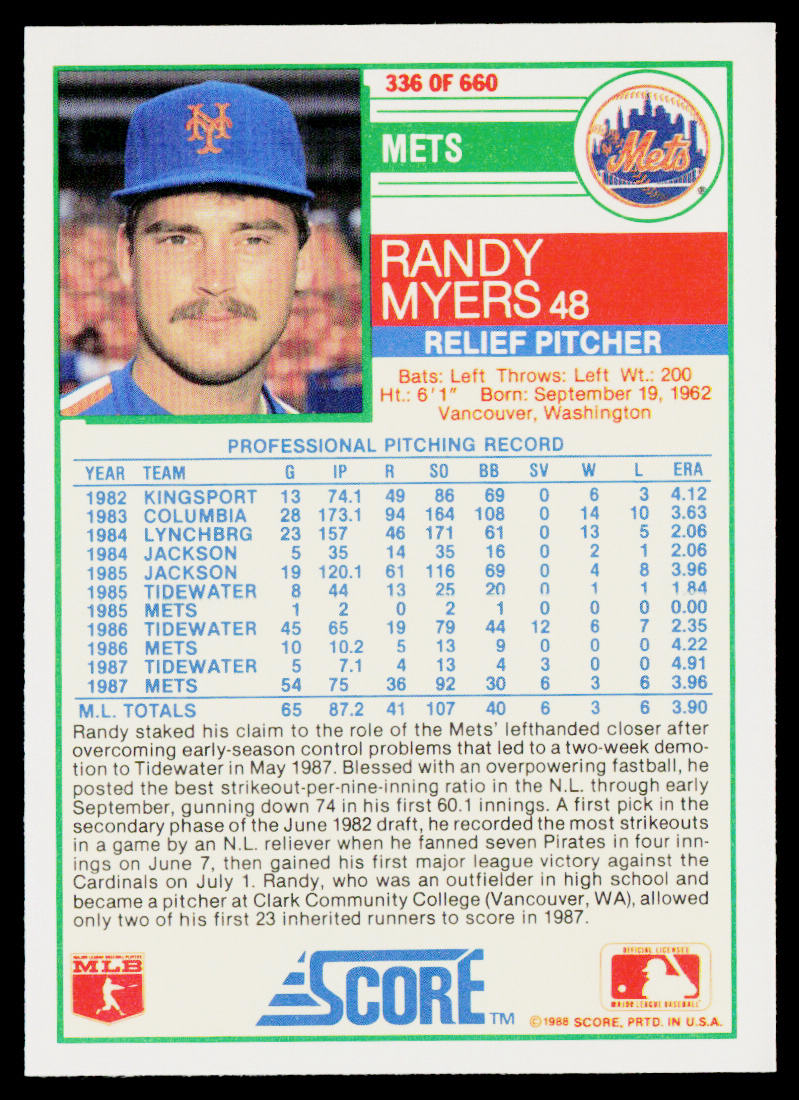 Randy Myers 1988 Score #336 New York Mets