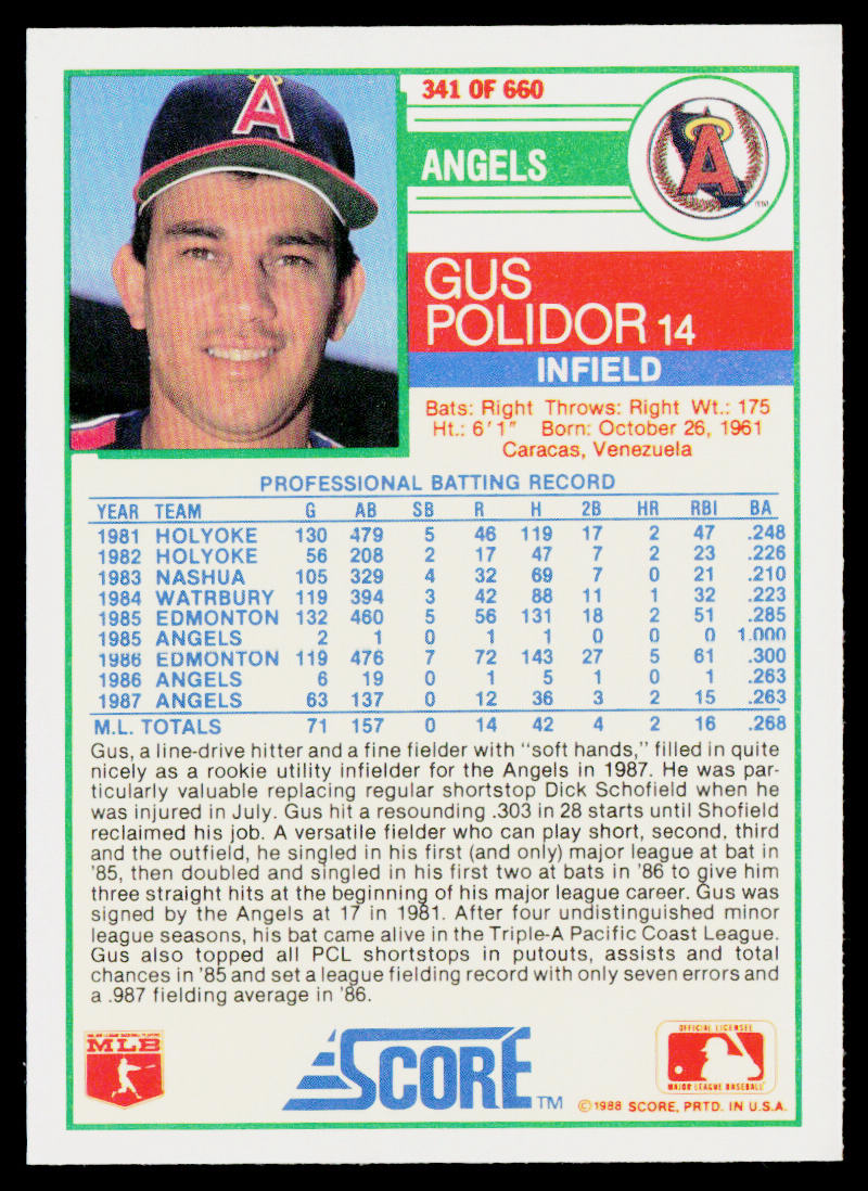 Gus Polidor 1988 Score #341 California Angels