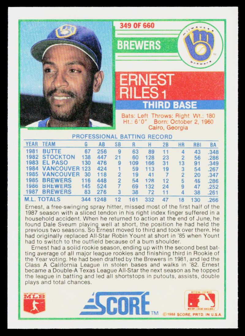 Ernest Riles 1988 Score #349 Milwaukee Brewers