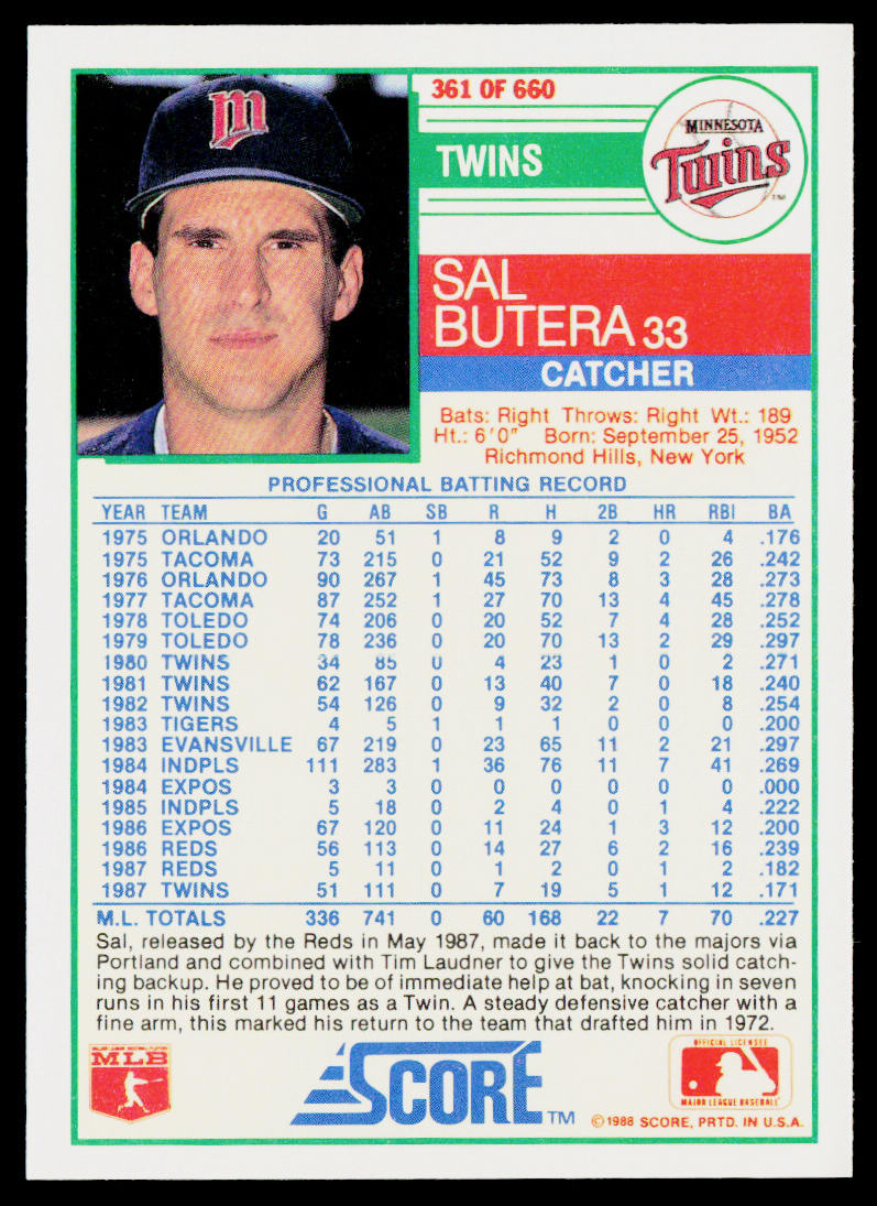 Sal Butera 1988 Score #361 Minnesota Twins