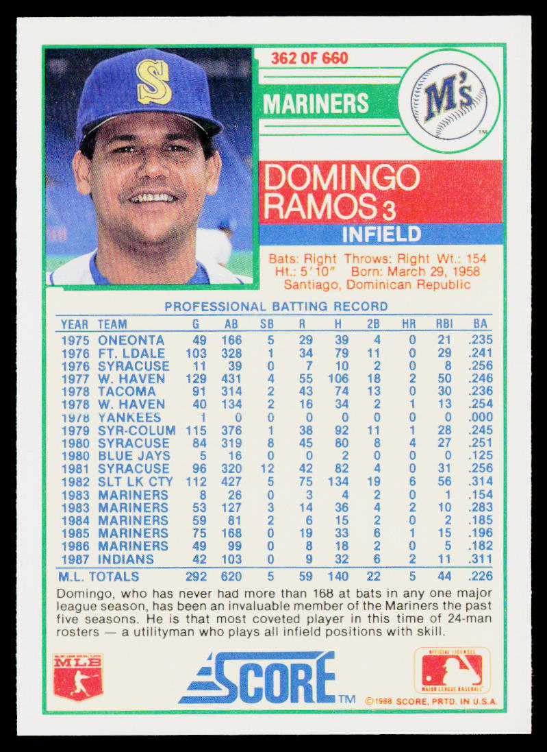 Domingo Ramos 1988 Score #362 Seattle Mariners