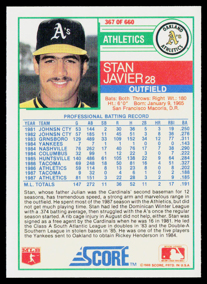 Stan Javier 1988 Score #367 Oakland Athletics