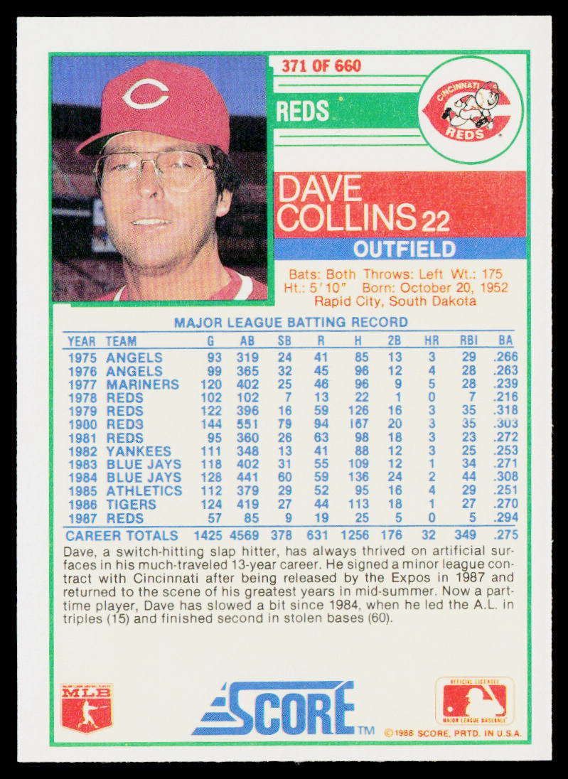 Dave Collins 1988 Score #371 Cincinnati Reds