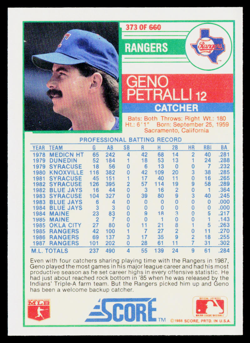 Geno Petralli 1988 Score #373 Texas Rangers