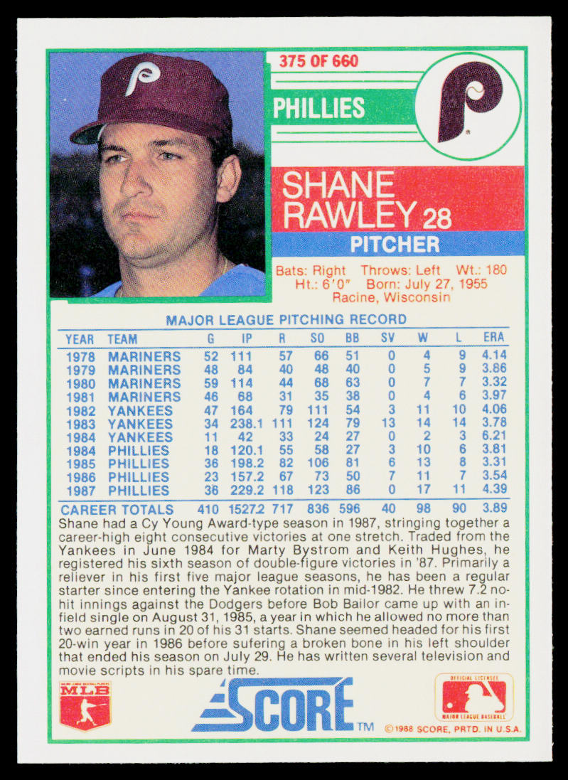 Shane Rawley 1988 Score #375 Philadelphia Phillies