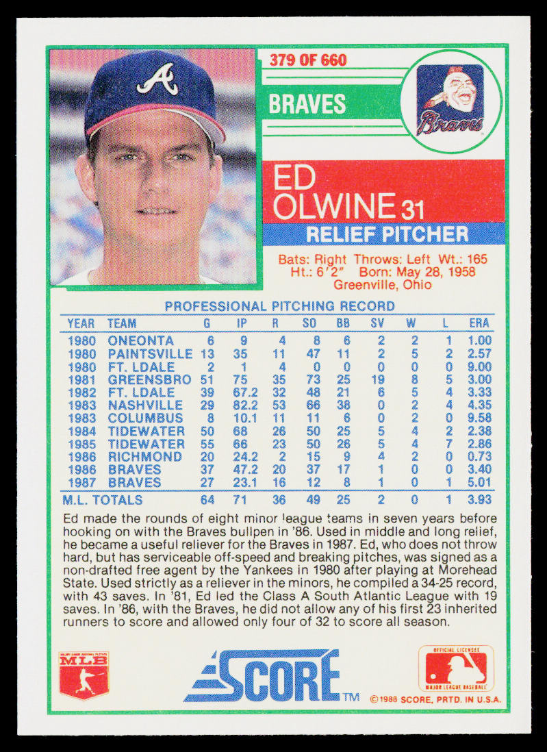 Ed Olwine 1988 Score #379 Atlanta Braves
