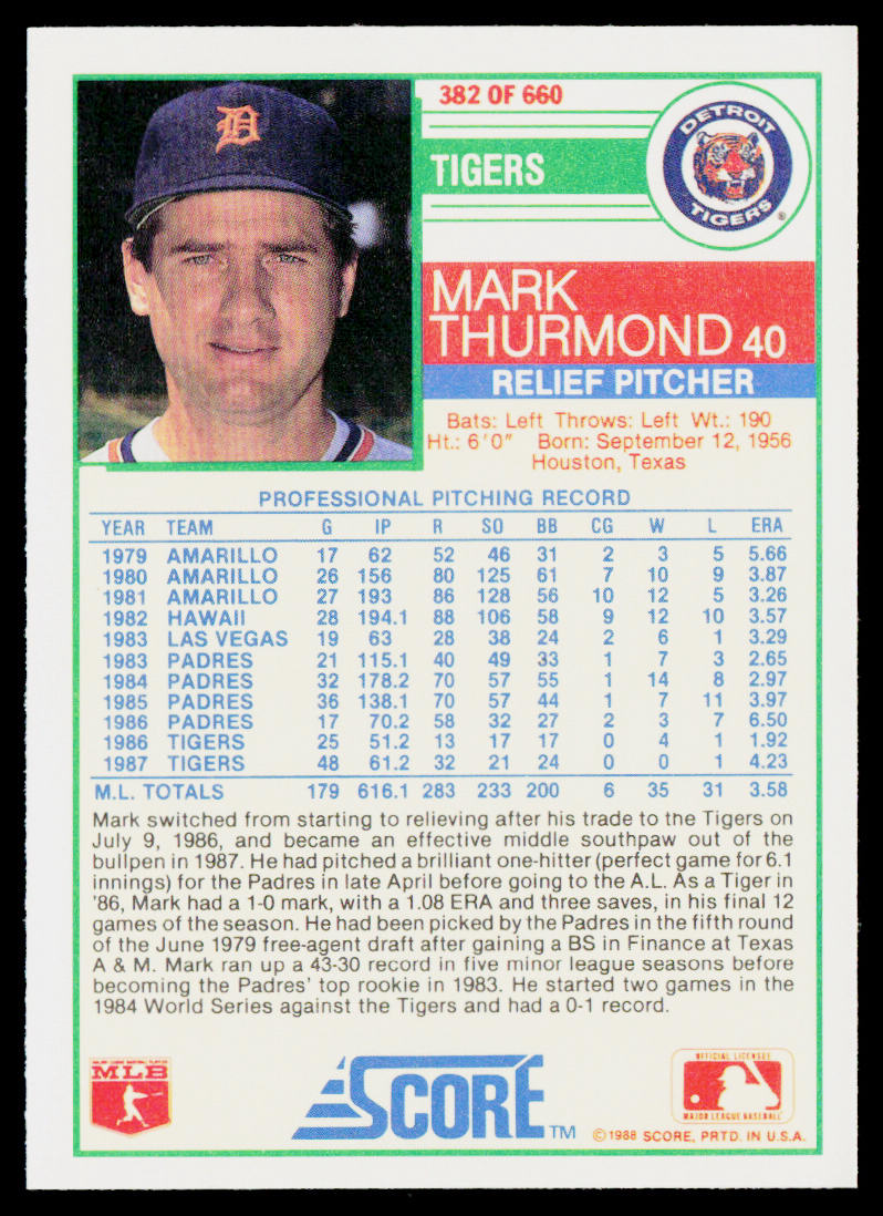Mark Thurmond 1988 Score #382 Detroit Tigers