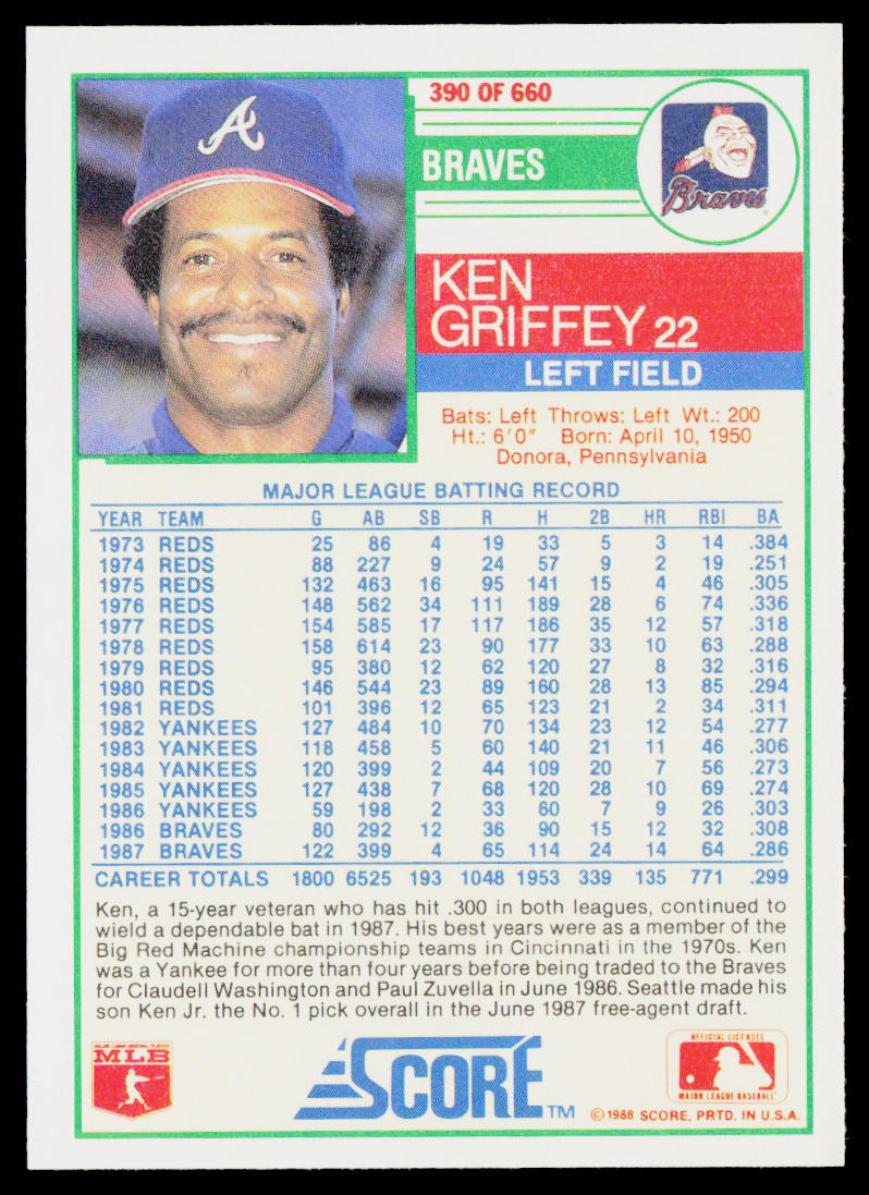 Ken Griffey 1988 Score #390 Atlanta Braves