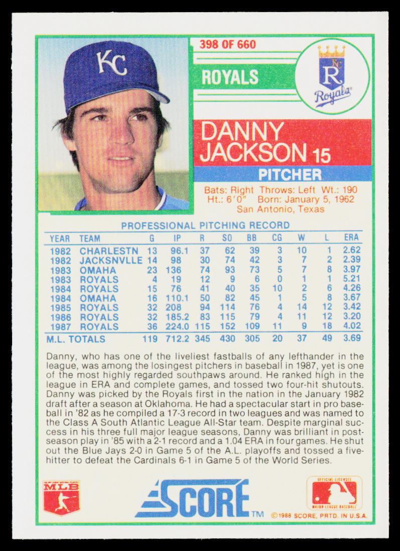 Danny Jackson 1988 Score #398 Kansas City Royals