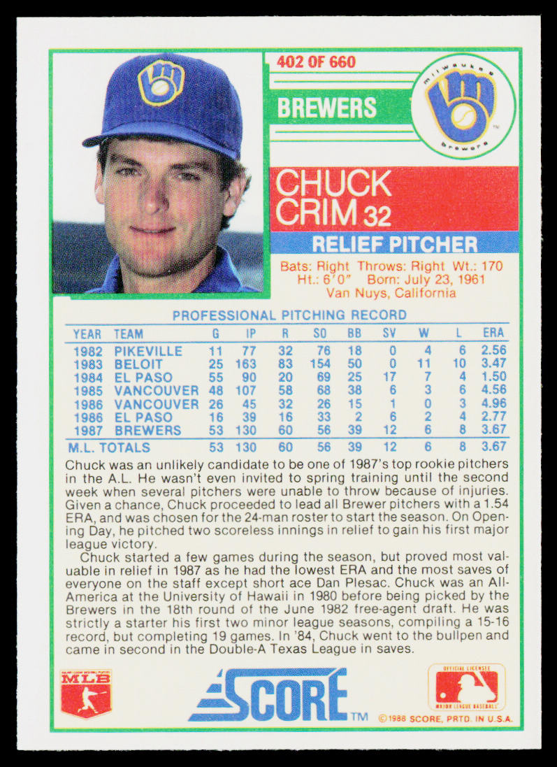 Chuck Crim 1988 Score #402 RC Milwaukee Brewers
