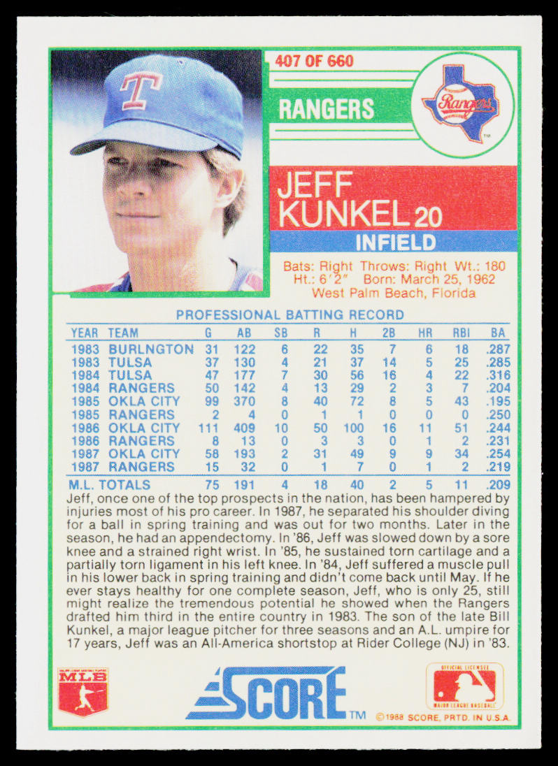Jeff Kunkel 1988 Score #407 Texas Rangers