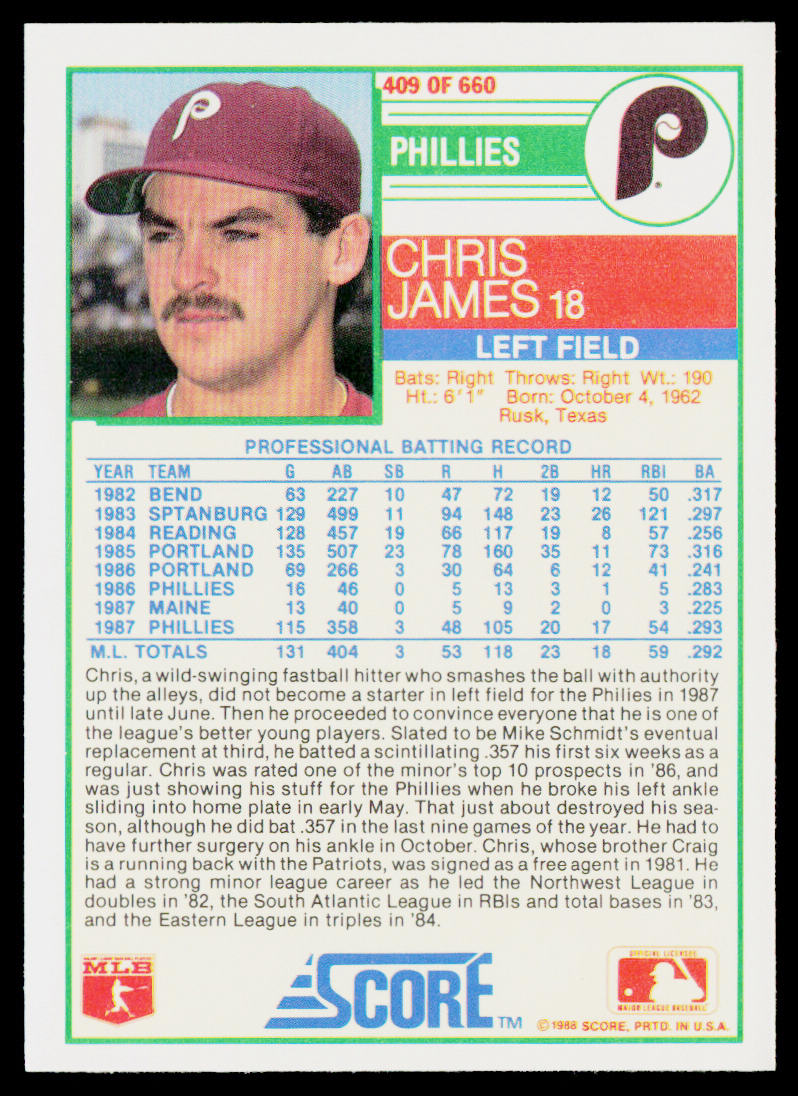 Chris James 1988 Score #409 Philadelphia Phillies