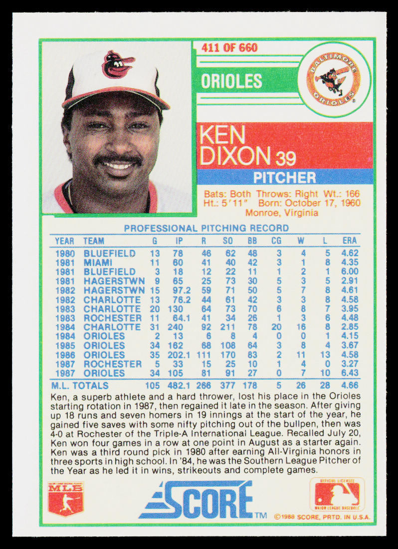 Ken Dixon 1988 Score #411 Baltimore Orioles