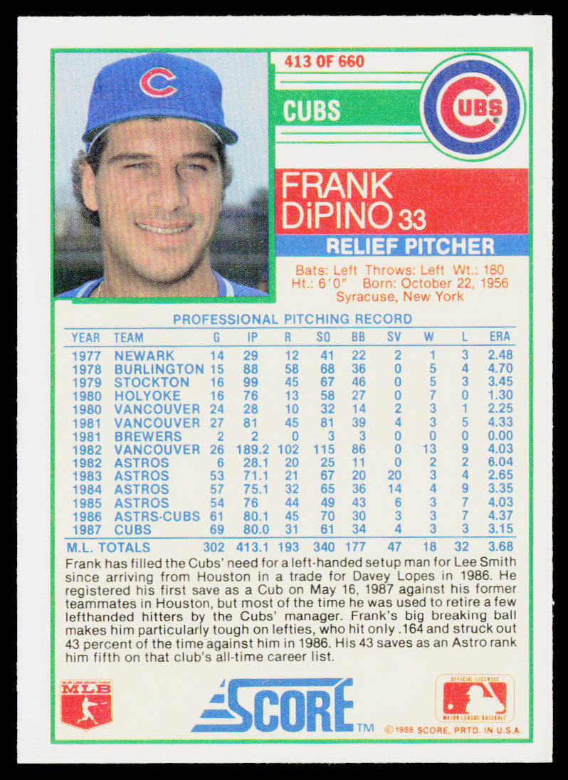 Frank DiPino 1988 Score #413 Chicago Cubs