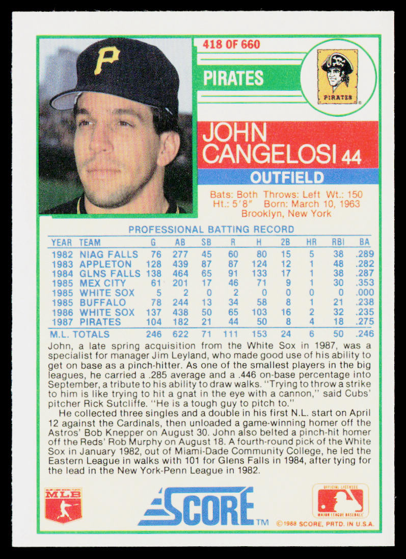 John Cangelosi 1988 Score #418 Pittsburgh Pirates