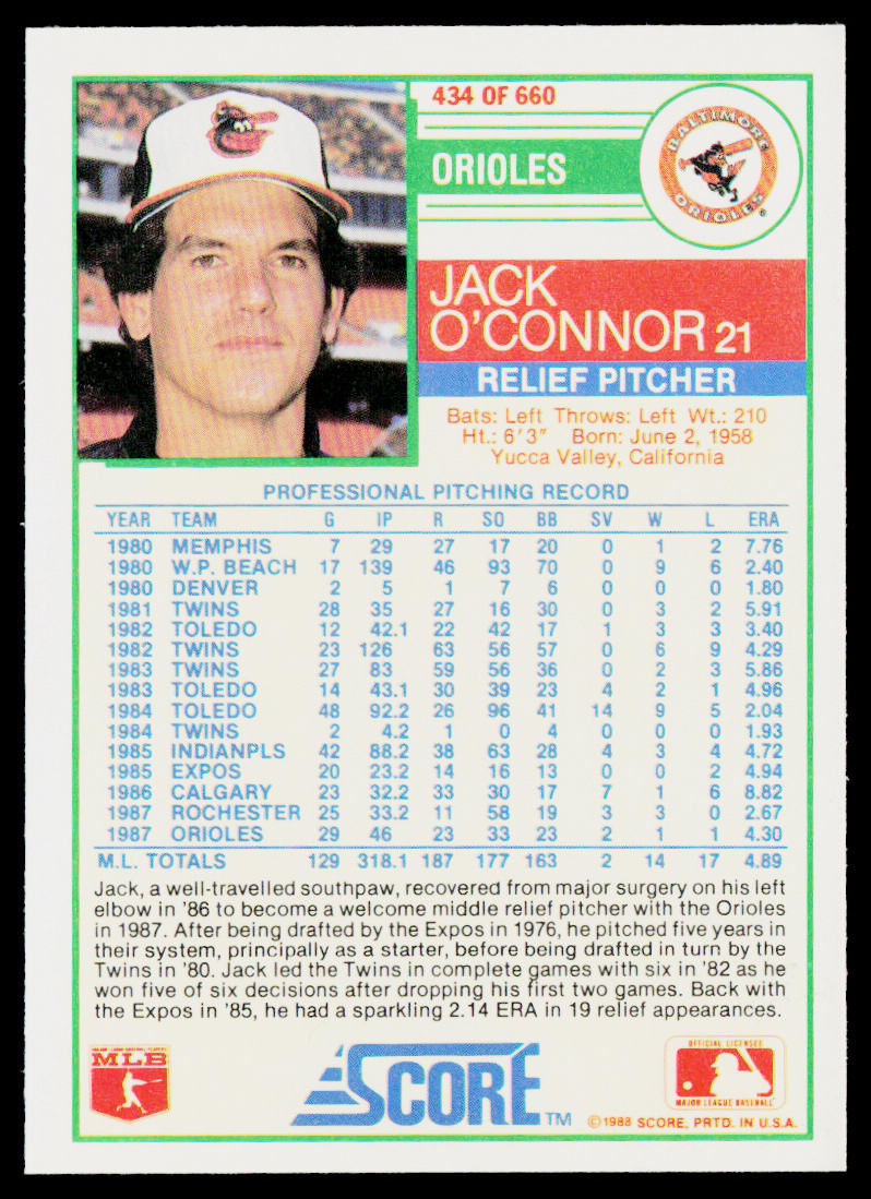 Jack O'Connor 1988 Score #434 Baltimore Orioles