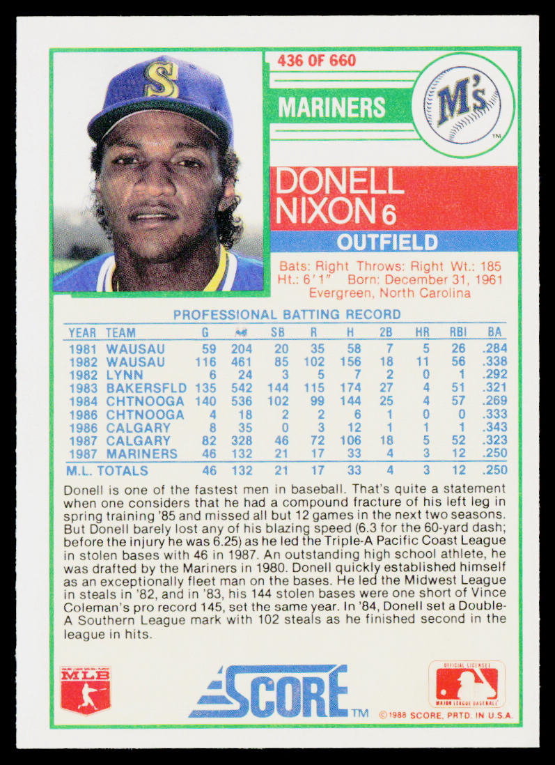 Donell Nixon 1988 Score #436 Seattle Mariners