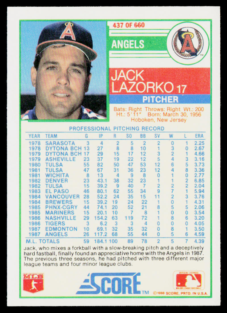 Jack Lazorko 1988 Score #437 California Angels