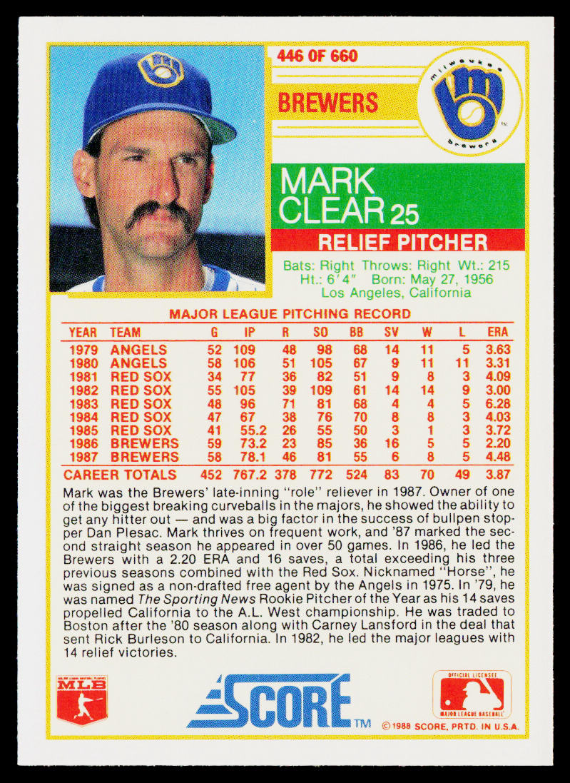 Mark Clear 1988 Score #446 Milwaukee Brewers