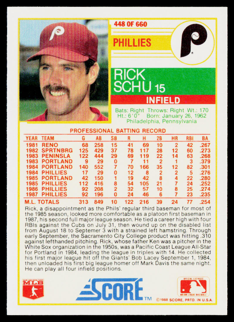Rick Schu 1988 Score #448 Philadelphia Phillies