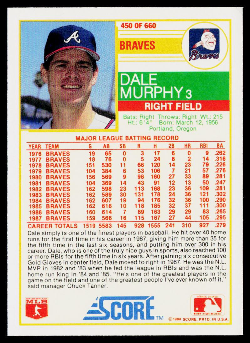 Dale Murphy 1988 Score #450 Atlanta Braves