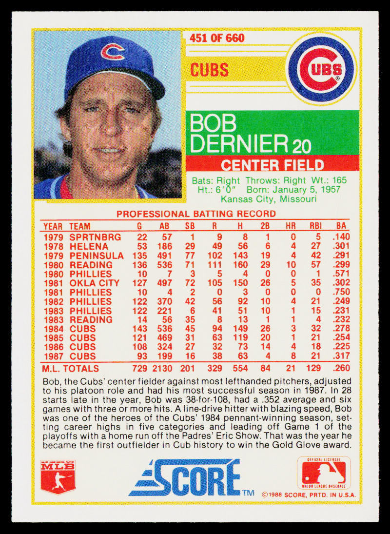 Bob Dernier 1988 Score #451 Chicago Cubs