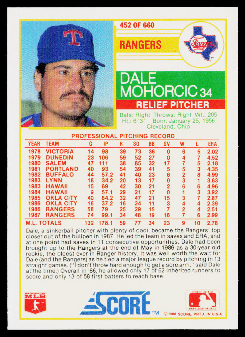 Dale Mohorcic 1988 Score #452 Texas Rangers