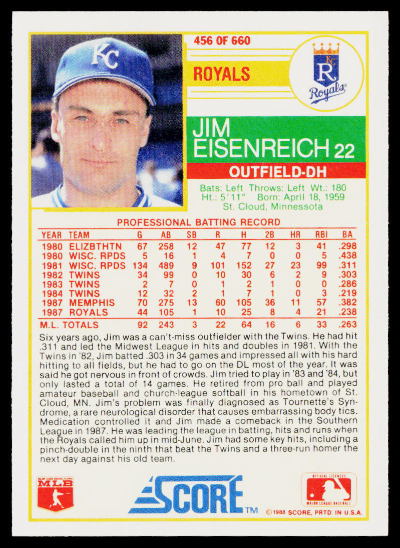 Jim Eisenreich 1988 Score #456 Kansas City Royals
