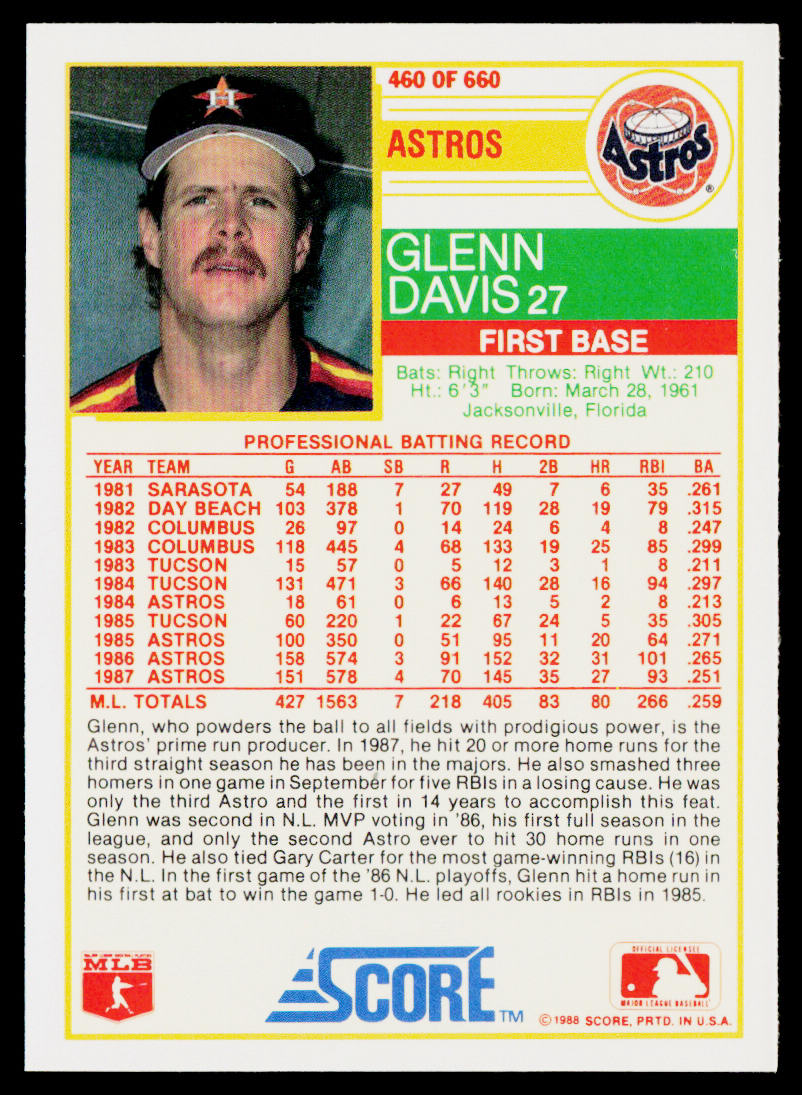 Glenn Davis 1988 Score #460 Houston Astros