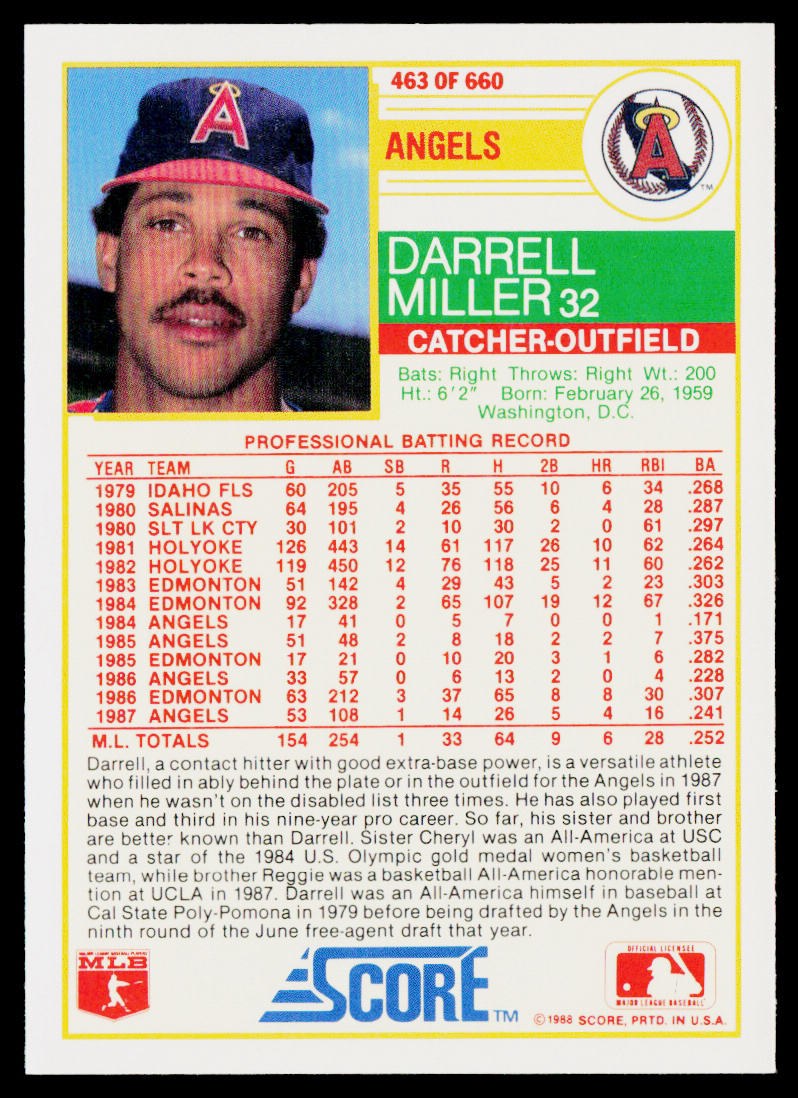 Darrell Miller 1988 Score #463 California Angels