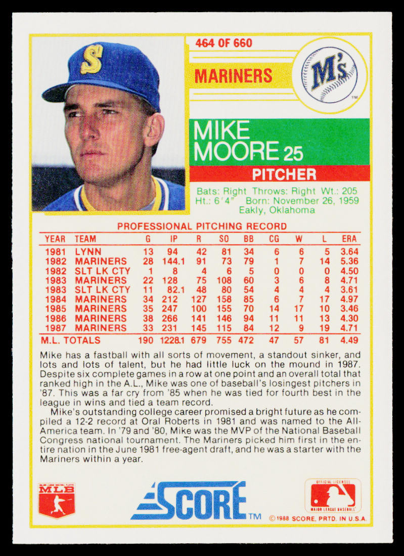 Mike Moore 1988 Score #464 Seattle Mariners