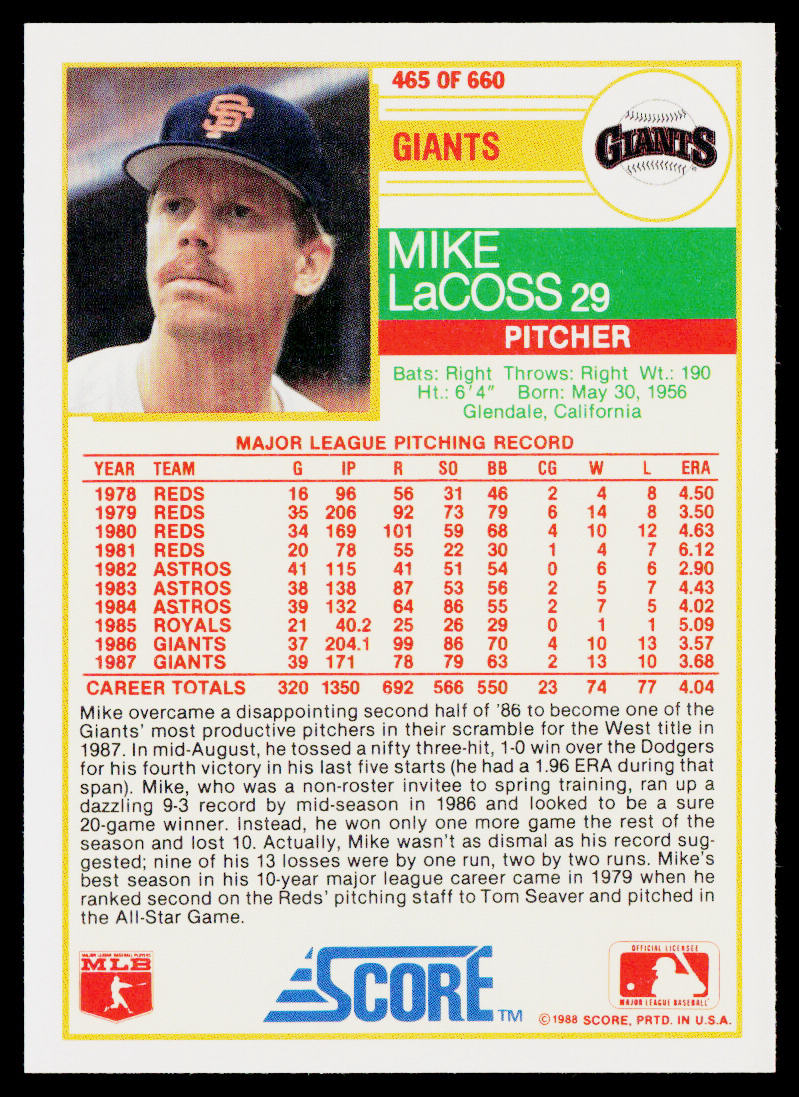 Mike LaCoss 1988 Score #465 San Francisco Giants