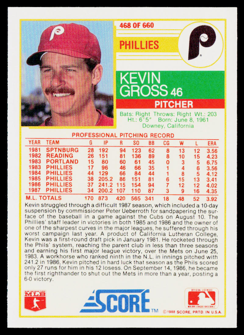 Kevin Gross 1988 Score #468 Philadelphia Phillies