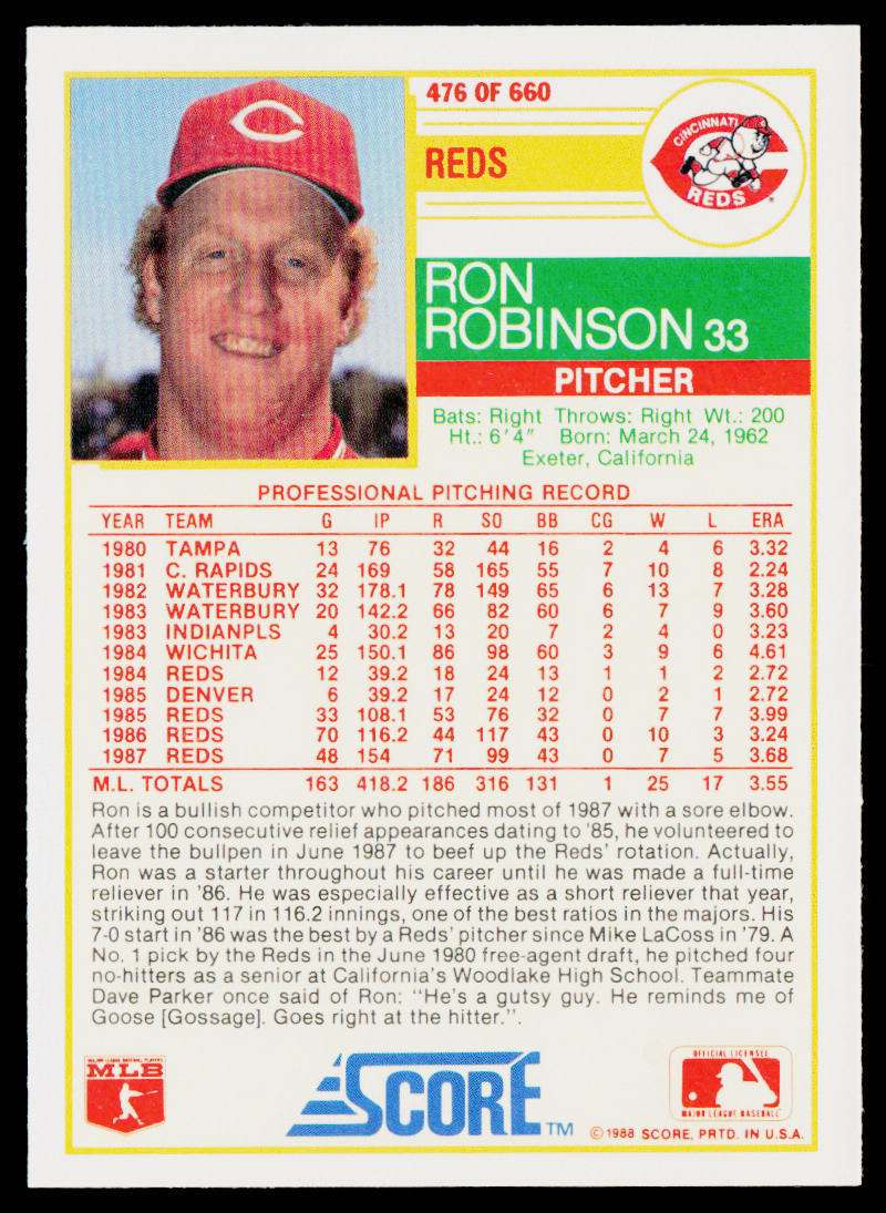 Ron Robinson 1988 Score #476 Cincinnati Reds