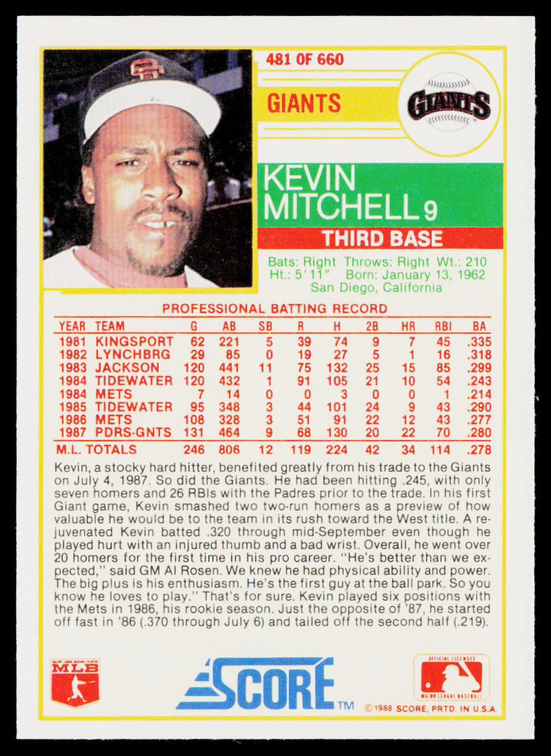 Kevin Mitchell 1988 Score #481 San Francisco Giants