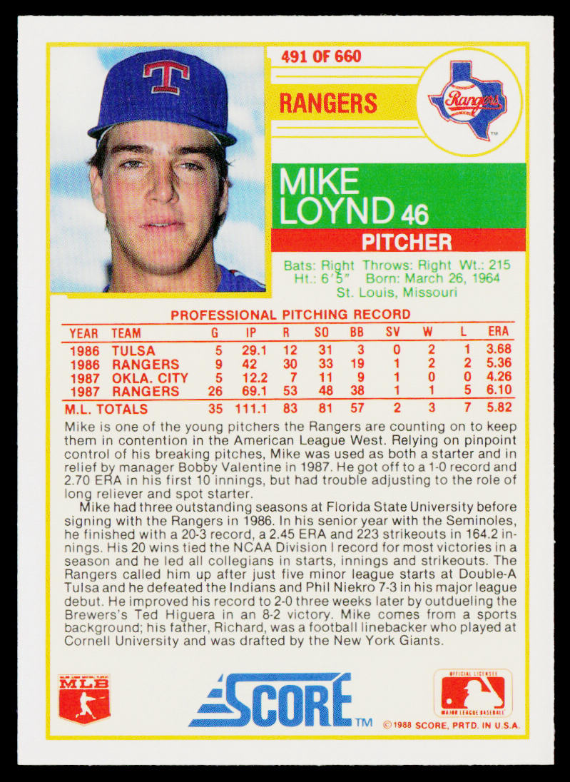 Mike Loynd 1988 Score #491 Texas Rangers