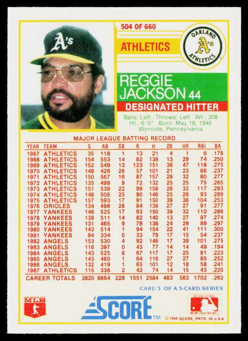 Reggie Jackson 1988 Score #504 Oakland Athletics