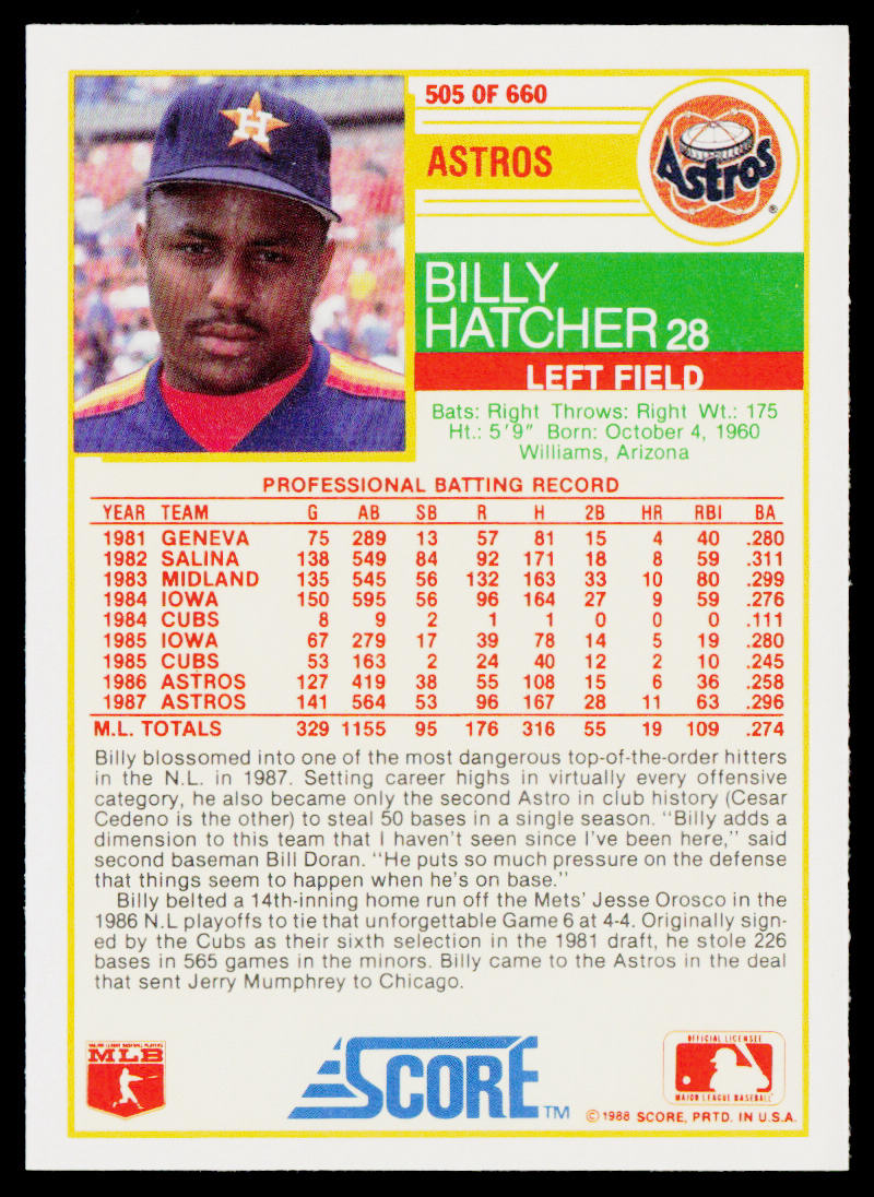 Billy Hatcher 1988 Score #505 Houston Astros
