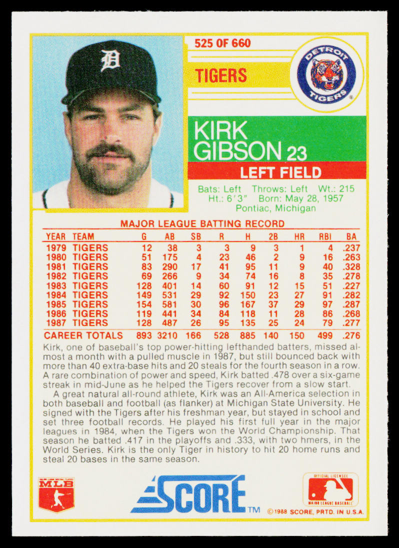Kirk Gibson 1988 Score #525 Detroit Tigers