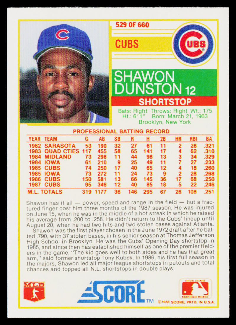 Shawon Dunston 1988 Score #529 Chicago Cubs